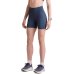 Short Legging Lupo Canelado Seamless - Azul
