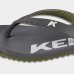 Chinelo Kenner Red Masculino - Cinza e Verde Escuro